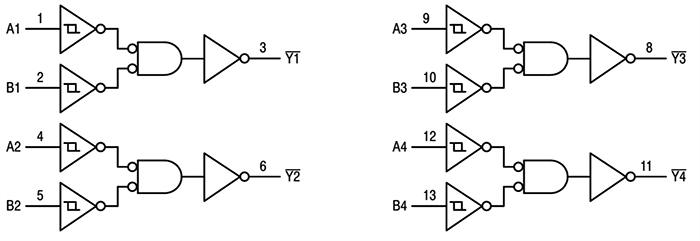 Plan mécanique - onsemi Déclencheurs Schmitt NAND à 2 entrées quadruples MC74VHCT132A